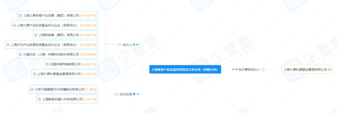 金额超亿元？教育机器人研发商「鲸鱼机器人WhalesBot」完成B轮融资！(图2)